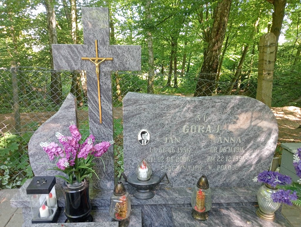Andrzej Norbert Goraj 1974 Lidzbark Warmiński - Grobonet - Wyszukiwarka osób pochowanych