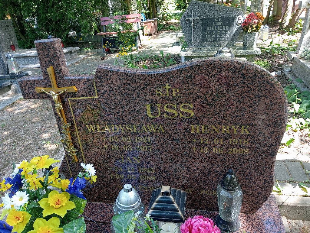 Jan Uss 1946 Lidzbark Warmiński - Grobonet - Wyszukiwarka osób pochowanych