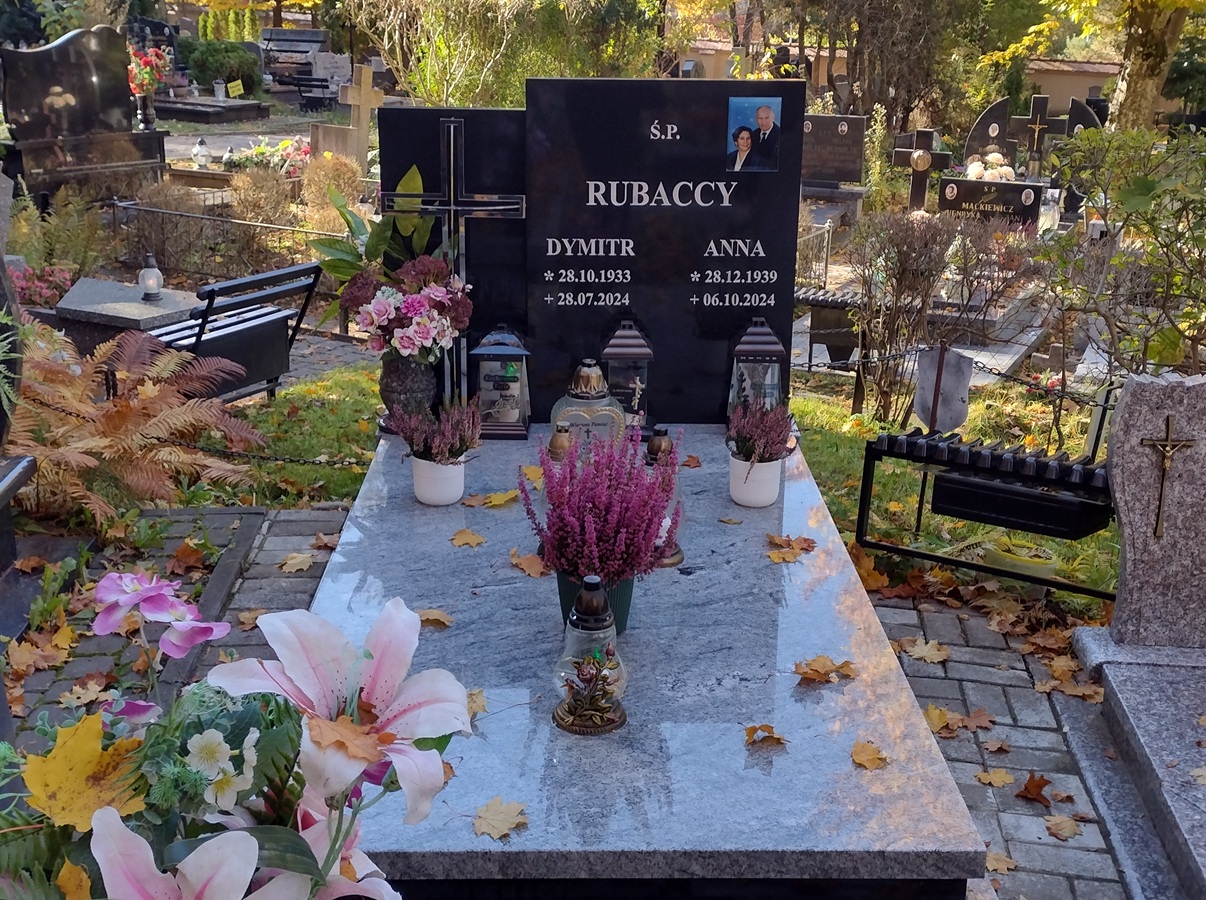 Anna Rubacka 1939 Lidzbark Warmiński - Grobonet - Wyszukiwarka osób pochowanych