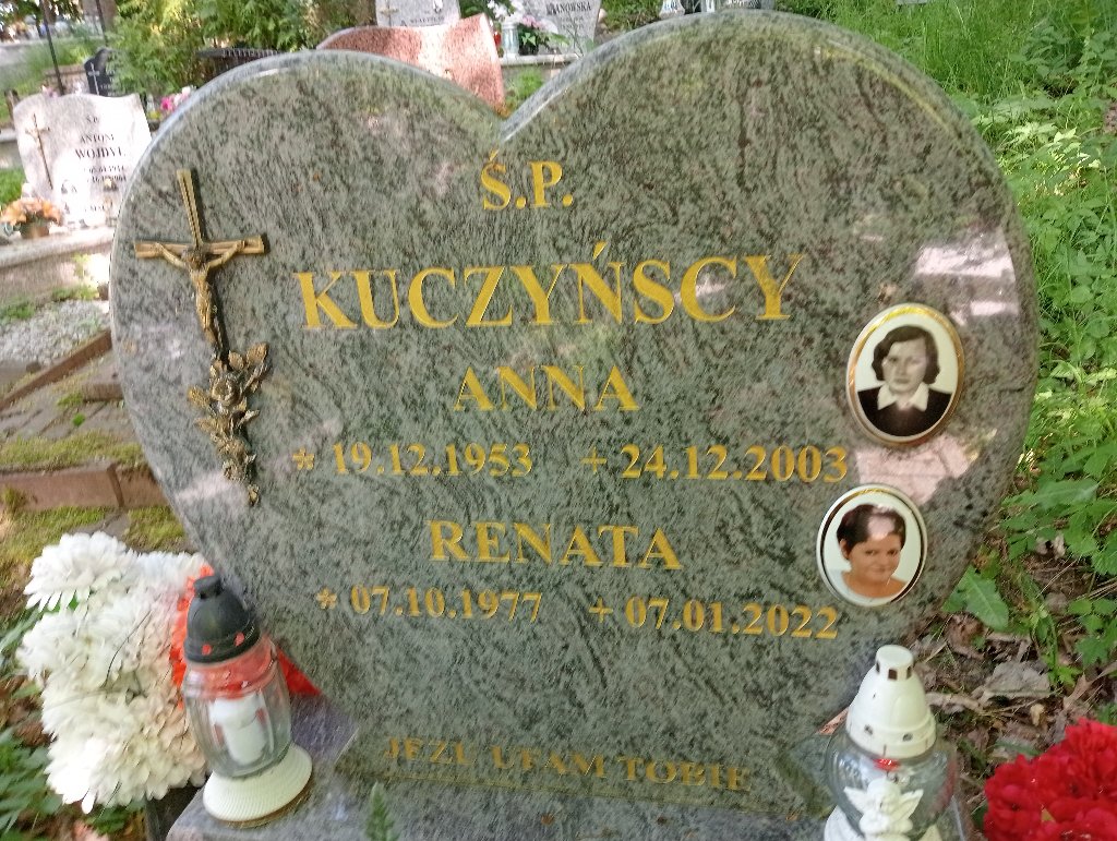 Anna Kuczyńska 1953 Lidzbark Warmiński - Grobonet - Wyszukiwarka osób pochowanych