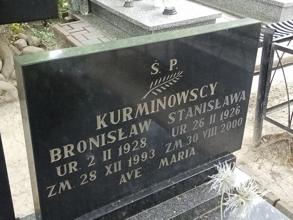 Bronisław Kurminowski 1928 Lidzbark Warmiński - Grobonet - Wyszukiwarka osób pochowanych